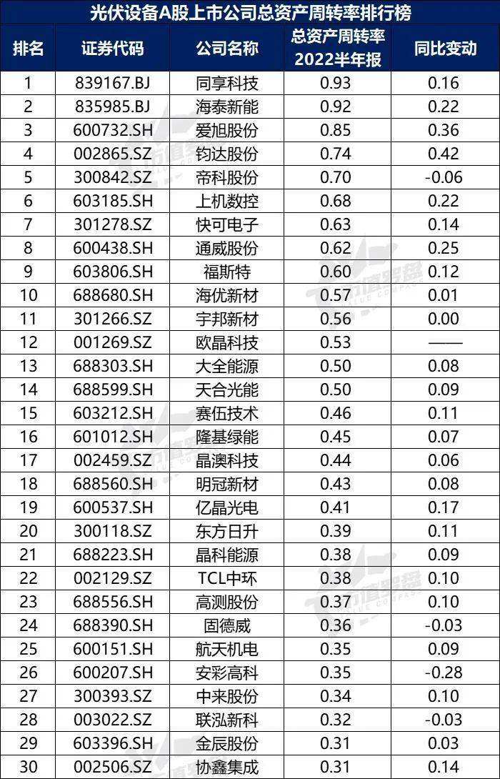 韩国1.5分彩走势图_韩式15分彩和韩国15分彩