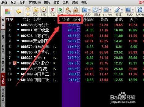 同花顺自选股如何显示走势_同花顺自选股如何导入通达信