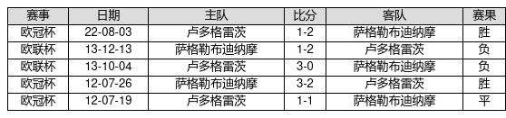 今天足球14场对阵表_今天足球14场对阵表图