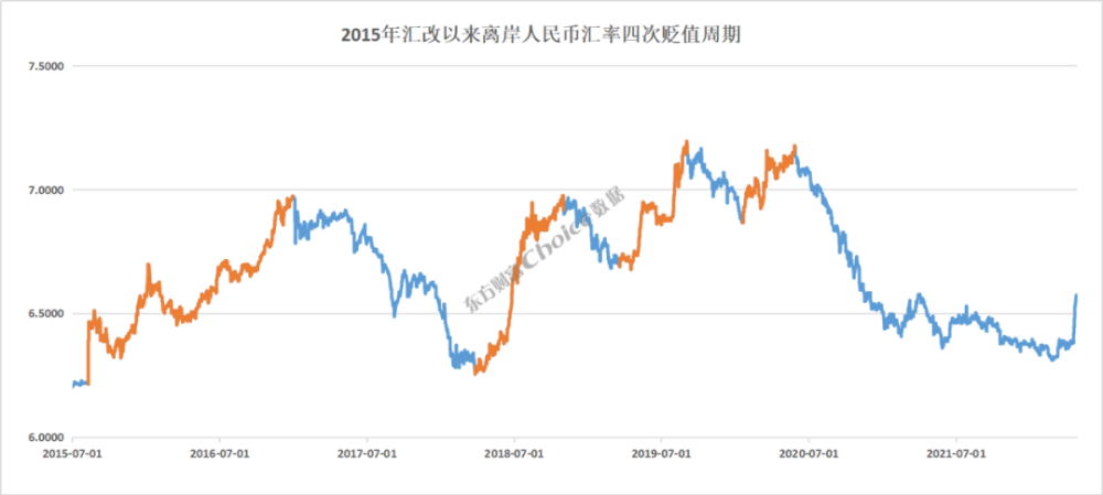 人民币白银历史走势图_人民币白银历史走势图