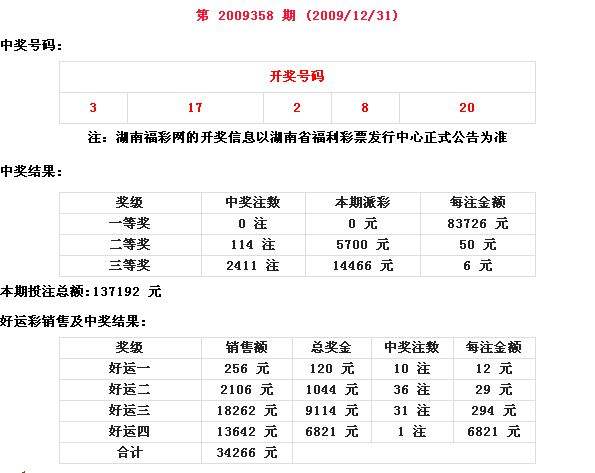 浙江风采网走势图LfcZsC0_新体彩网走势图首页