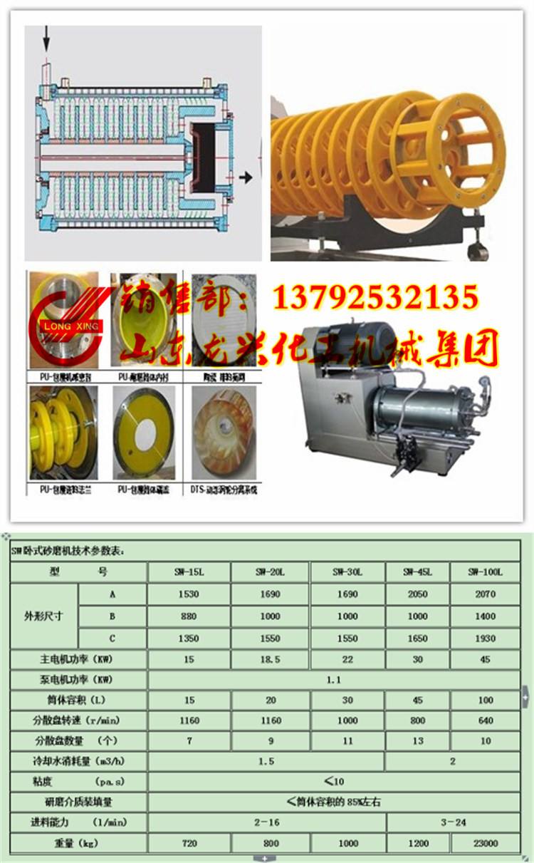 天津专业砂磨机价格走势_砂磨机的价格