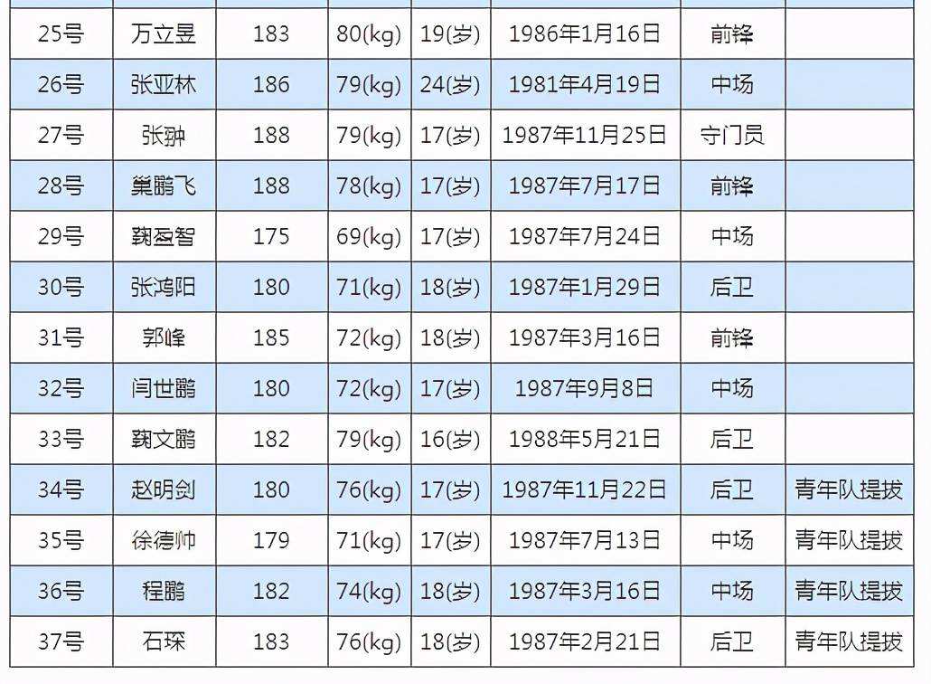 苏宁足球俱乐部成绩_苏宁足球俱乐部成绩怎么样