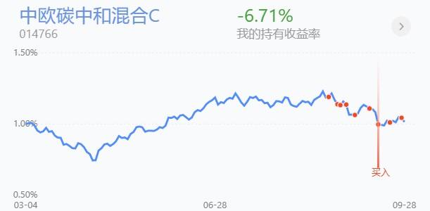 每日播报a股走势分析_每日播报a股走势分析最新