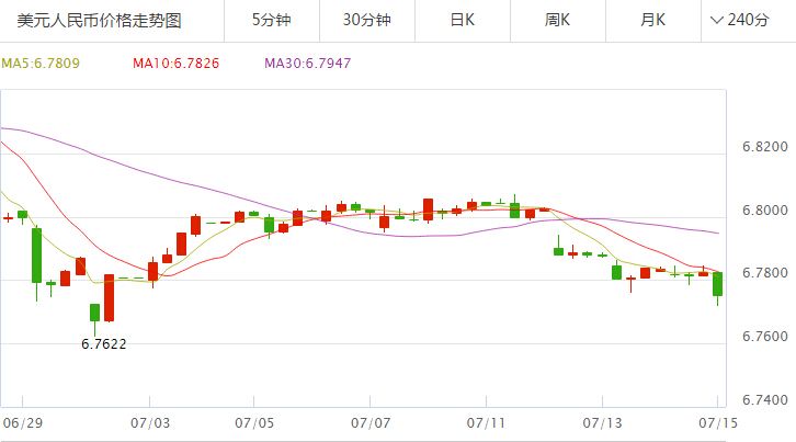 港币汇率今日兑人民币汇率走势_港币汇率今日兑人民币汇率走势如何