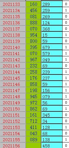 3D基本走势图乐彩网_3d基本走势图乐彩网17500带连线