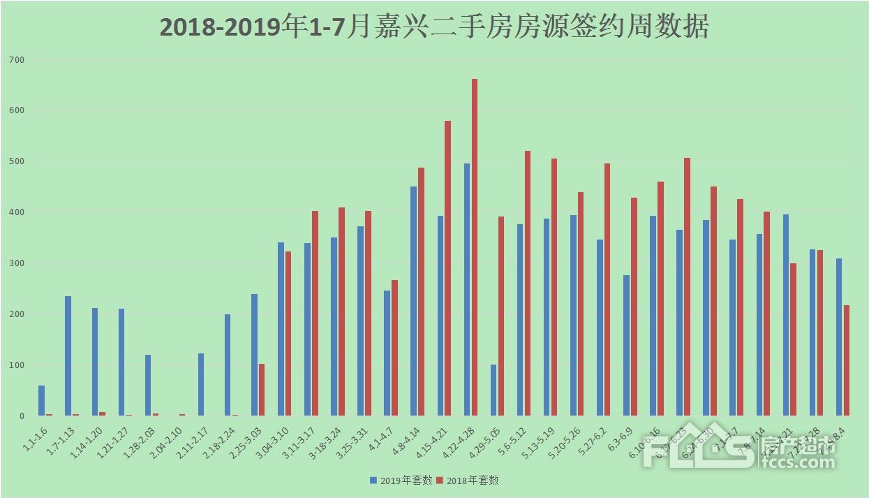 2022嘉兴房价走势预测分析_嘉兴房价近五年走势20152020