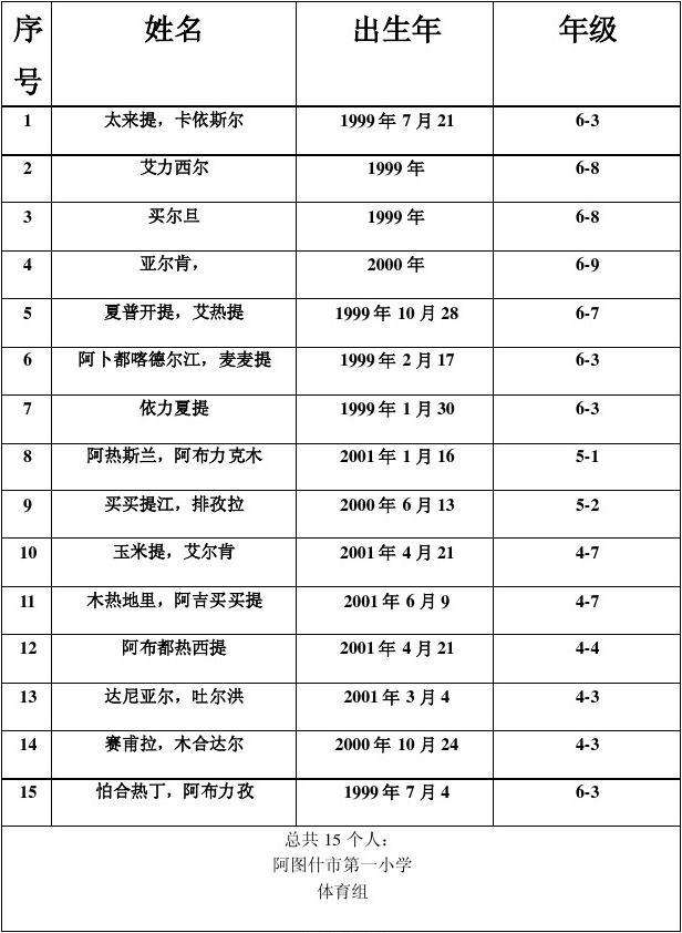 足球出场名单_中国足球出场名单