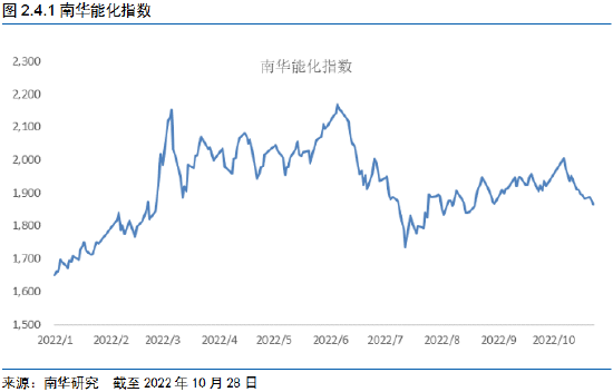 大果紫檀最新价格走势的简单介绍