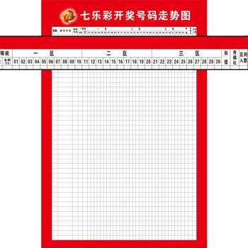 内蒙古11选五开奖走势图_内蒙古11选五开奖结果走势一定牛手机版