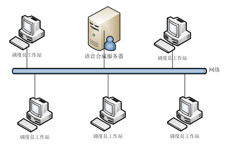 联网报警服务器有用吗_报警后警察不处理怎么办