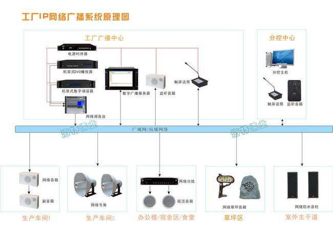 联网报警服务器有用吗_报警后警察不处理怎么办