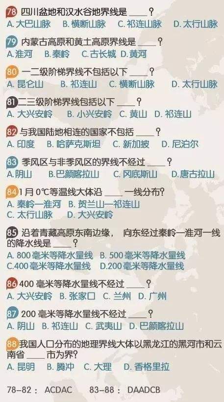 88首世界地理常识题_中国地理常识100题选择