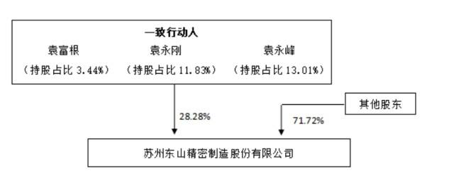 盐城工商电子产品价格走势_盐城工商电子产品价格走势如何