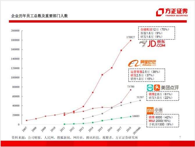 阿里历史交易数据及十年股价走势_阿里历史交易数据及十年股价走势图