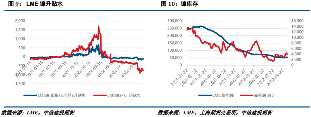 400系列不锈钢价格走势_400系列不锈钢材质怎么样