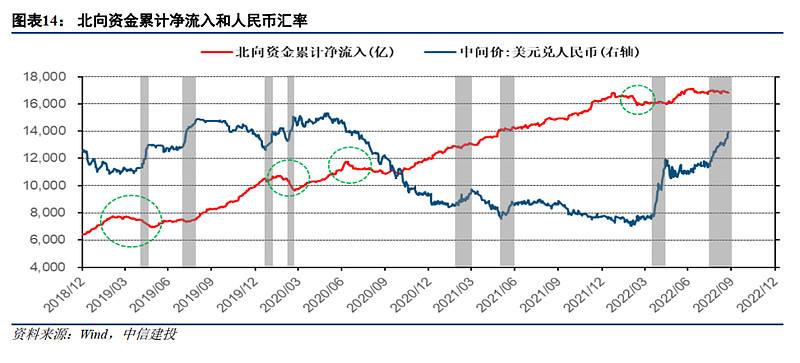 中信建投保本2号走势_中信建投1月金股