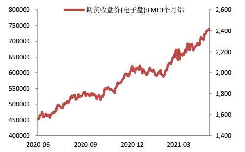 中信建投保本2号走势_中信建投1月金股