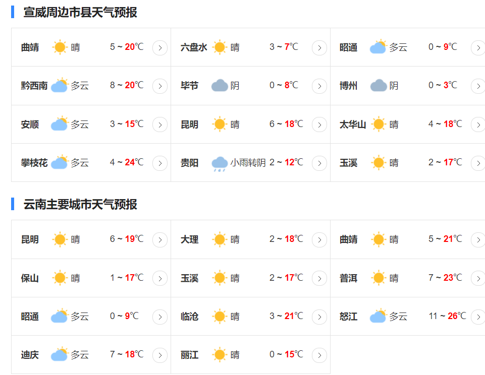 当涂天气预报24小时走势_当涂天气预报24小时走势视频