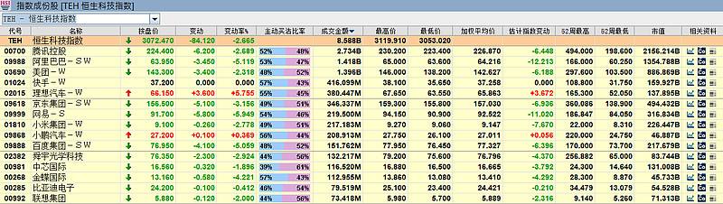 基金20O016走势_基金100022今日走势