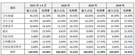 新安股份2022年分红后走势_新安股份2020年盈利