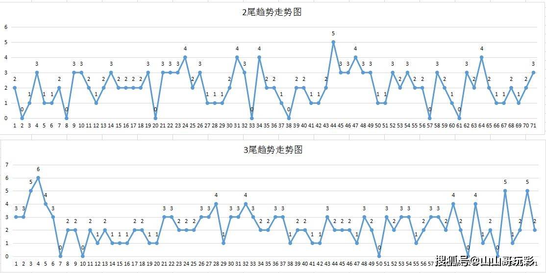 快乐8走势图浙江经网的简单介绍