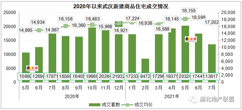 2021年中国房价走势分析视频_2021年中国房价走势分析视频大全