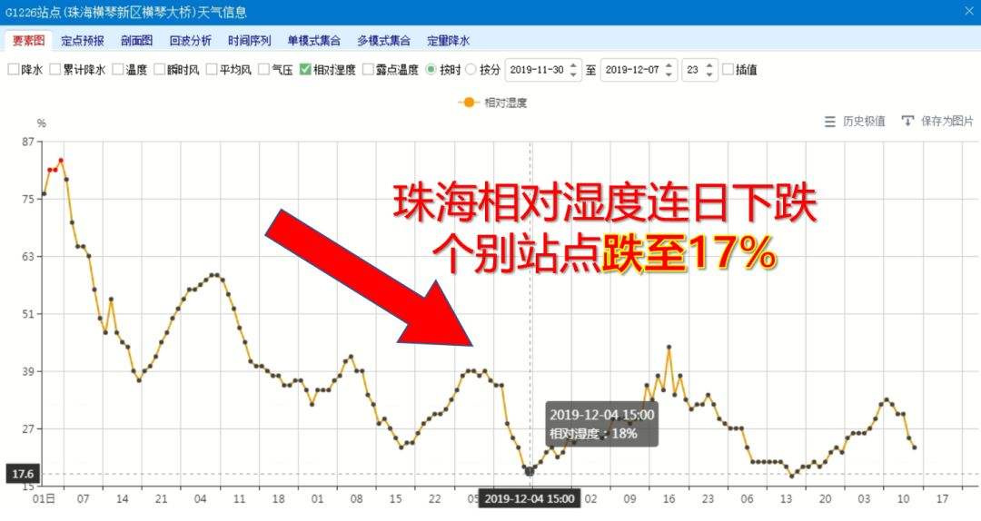 关于吐鲁番广告设计价格走势的信息