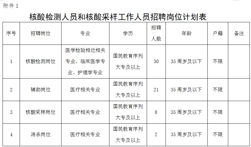 扎赉特旗2022房价走势_内蒙古集宁地区2021房价下跌