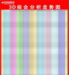 2015年3d走势图分析_2015年的3d走势图查看