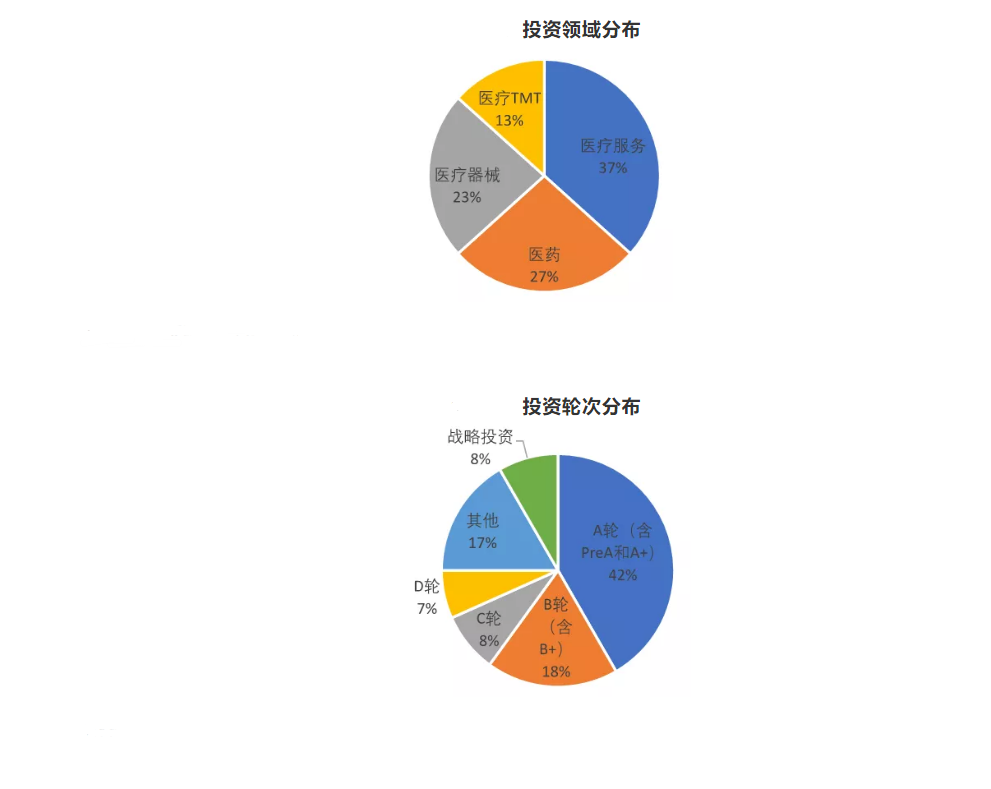 子公司分拆上市母公司走势_子公司上市后母公司整体上市