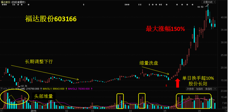 000970中科三环走势分析_000970中科三环行情新浪网