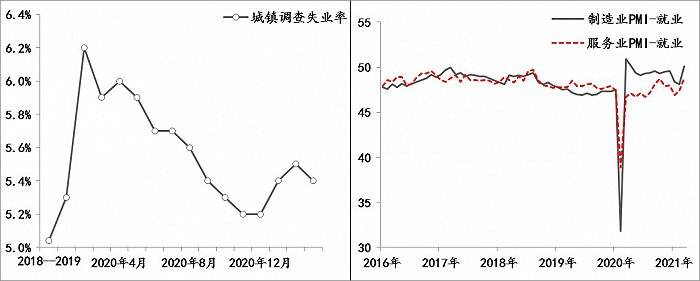 判断我国宏观经济走势情况_目前我国的宏观经济形势分析