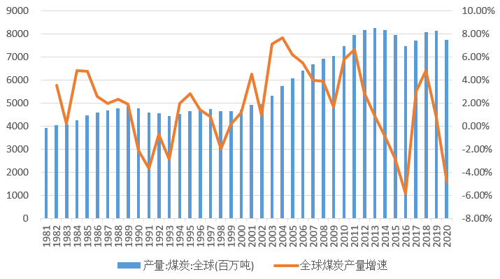 2022加元走势分析最新预测_加元的将来走势