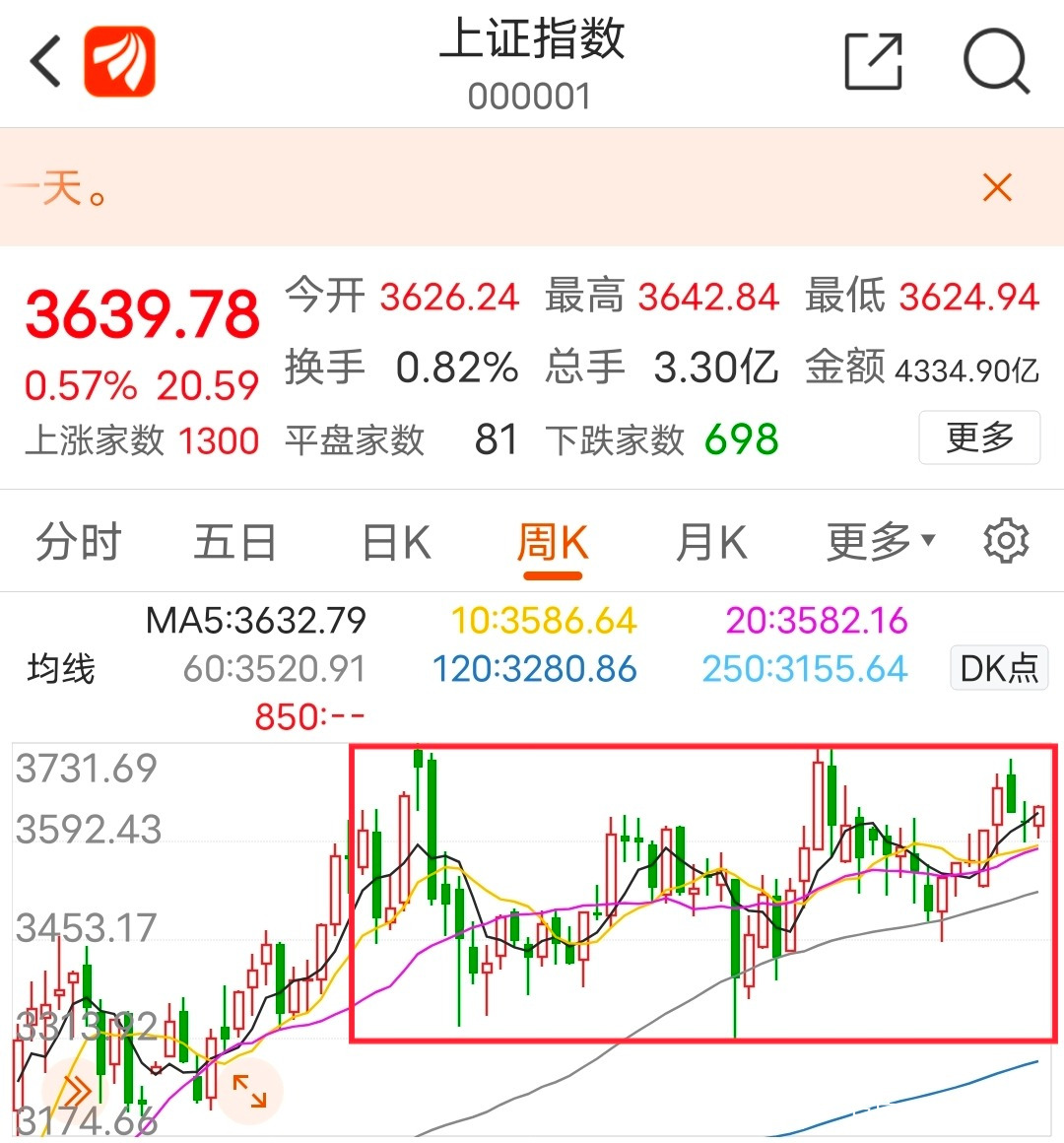 2022年对冲基金走势_国内宏观对冲基金