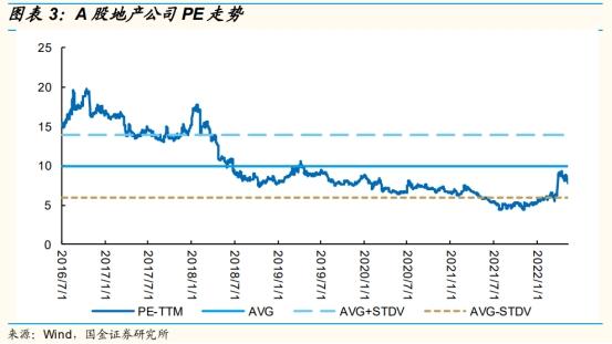 a股在08年经济危机中的走势_a股在08年经济危机中的走势如何