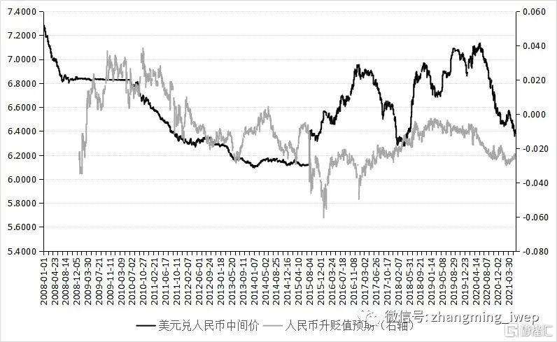 新台币兑人民币汇率走势图_新台币兑人民币汇率走势图表