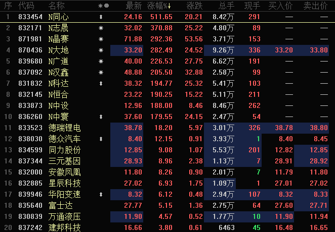 n赛伍转停牌明天走势如何的简单介绍