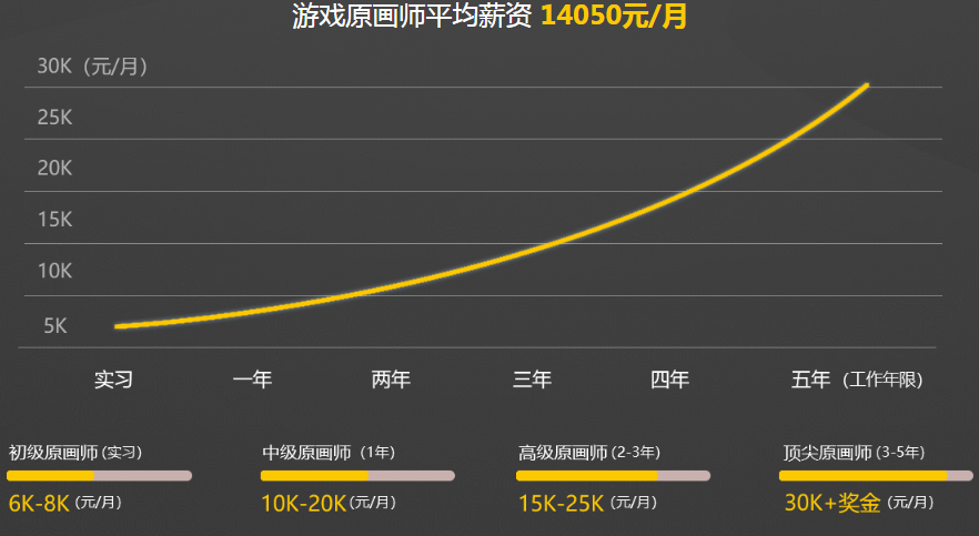 江苏11选5前三直选走势图_江苏11选五前三直组选走势图