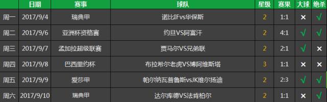 ES足球赛_esl比赛官网