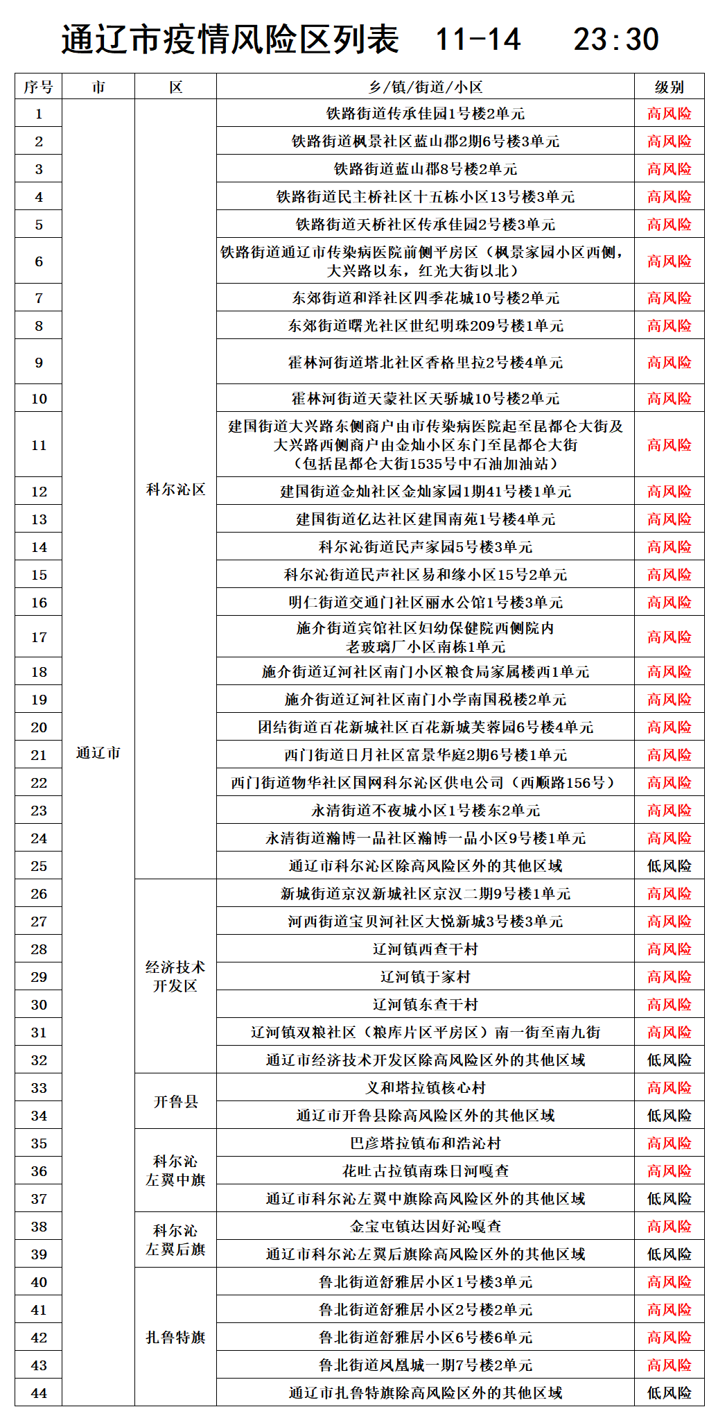 江西进口机械设备价格走势_江西进口机械设备价格走势如何