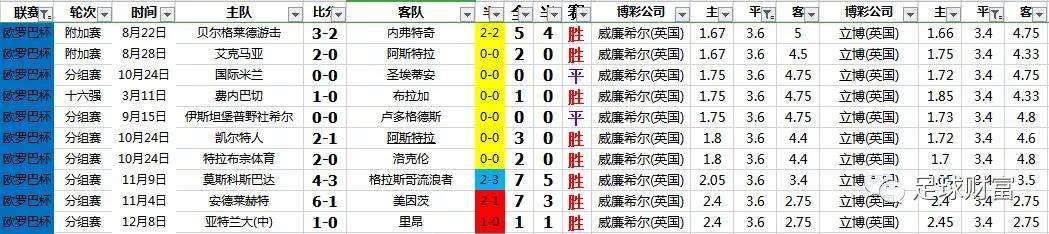 足球财富旧版_足球财富官网电脑版