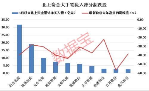 香港股市上海实业股价走势_香港股市上海实业股价走势预测