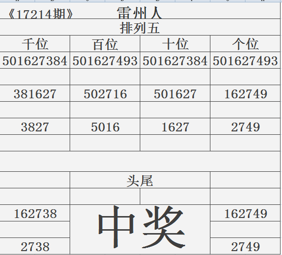 体彩排列五正规走势图及开奖结果的简单介绍