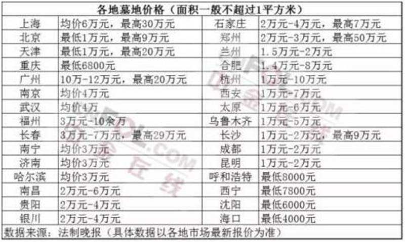 厦门汉中房价走势2015_厦门房价2007新楼盘房价