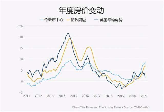 泰和房价2019房价走势_泰和房价2019房价走势图