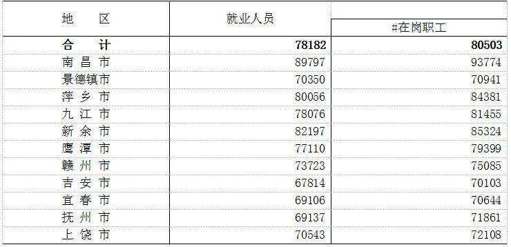 江西十一选五基本走势_江西十一选五走势图2020年