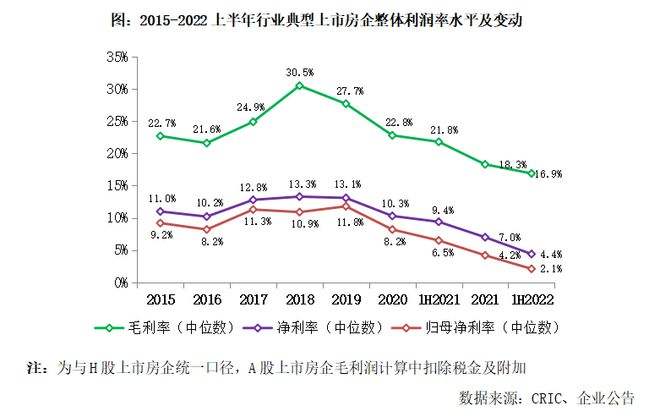 眉山碧桂园房价走势图_眉山碧桂园多少钱一平方