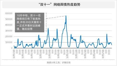 2021年11月基金走势知乎_2021年1月11日基金大跌的原因