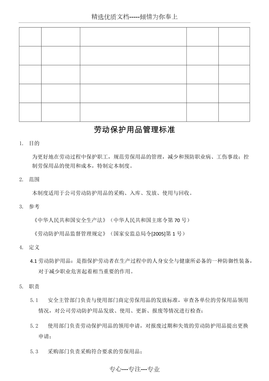 安徽标准劳动保护用品价格走势_安徽标准劳动保护用品价格走势分析